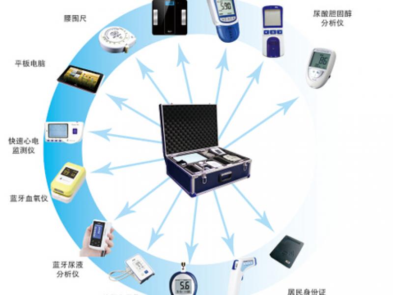 公共衛(wèi)生（健康）一體機